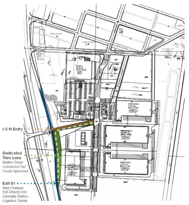 Industrial Parks Port of Centralia